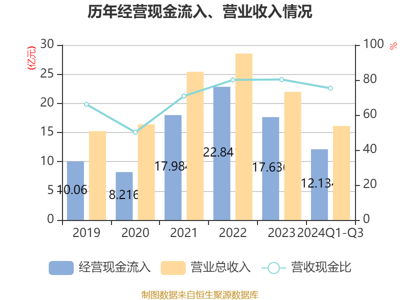 2024澳門資料大全正版資料,人才培養(yǎng)方案落實_VR型54.209