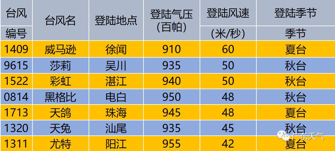 新粵門(mén)六舍彩資料正版,精確解答解釋落實(shí)_優(yōu)惠版58.057