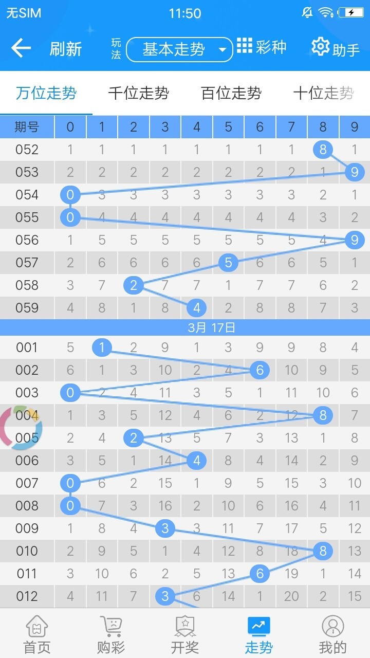 新澳門彩出碼綜合走勢圖表大全,多樣化解答解釋方案_匯總版29.01