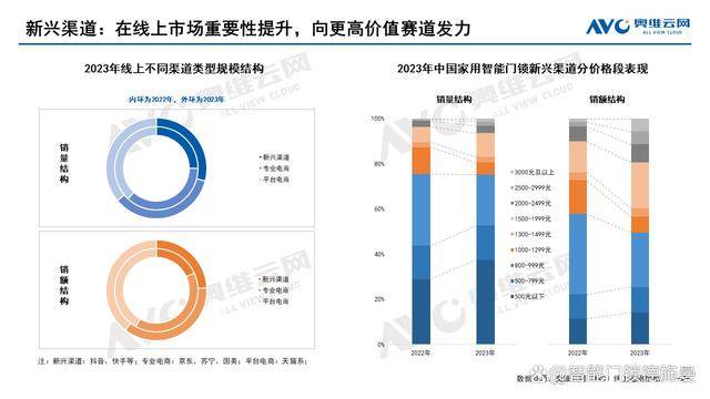 2024新奧精準(zhǔn)版資料,可靠評估數(shù)據(jù)分析_領(lǐng)軍版66.598