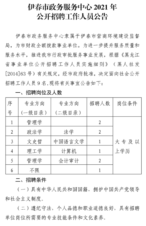 伊春招聘網(wǎng)最新招聘動(dòng)態(tài)深度解析