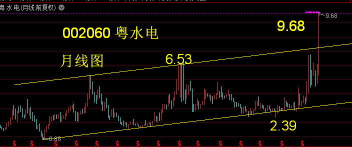 振東制藥最新消息全面解析