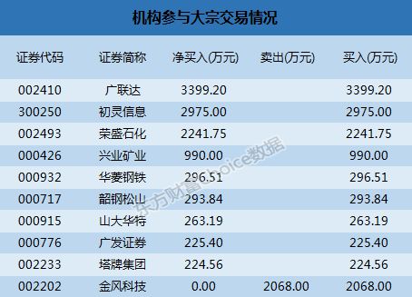 浙富控股最新消息全面解讀