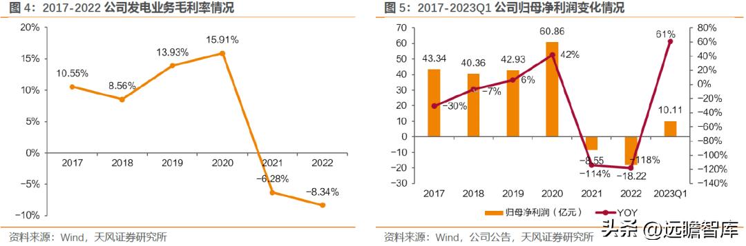 浙能電力最新消息，引領(lǐng)行業(yè)變革，共創(chuàng)綠色能源未來