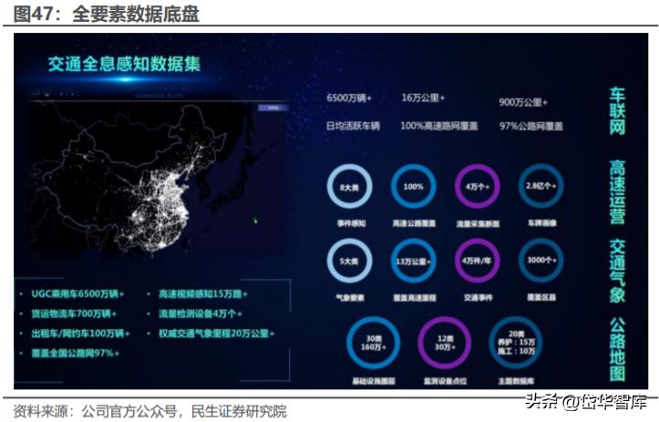 關于千方科技最新消息的全面解讀