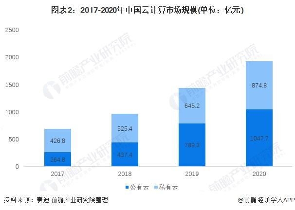 石基信息最新消息，引領(lǐng)行業(yè)變革，塑造未來格局