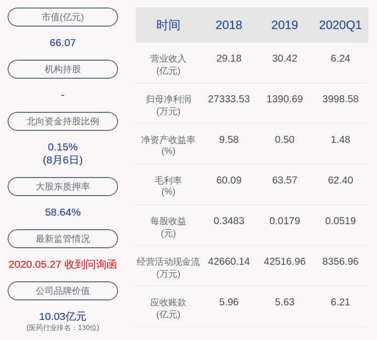 亞寶藥業(yè)最新消息全面解析