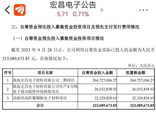 宏昌電子最新消息全面解析