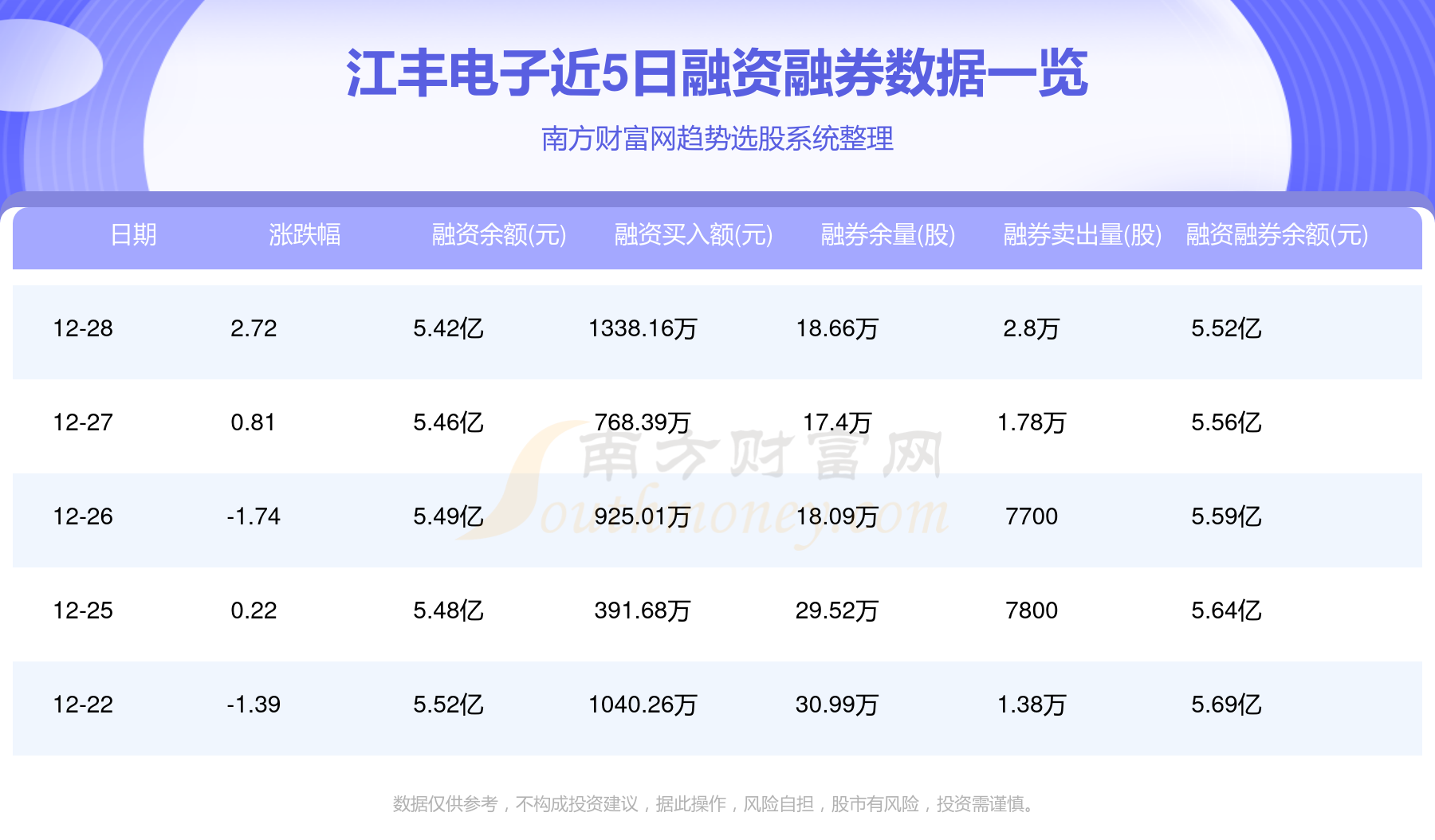 江豐電子最新消息全面解析