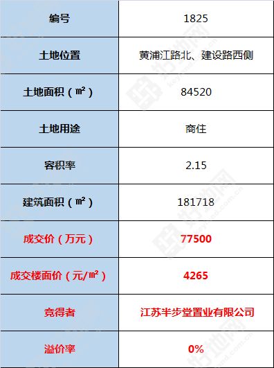 匯龍鎮(zhèn)最新招聘信息概覽