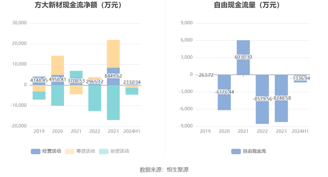 揭秘2024年新澳開(kāi)獎(jiǎng)結(jié)果，數(shù)據(jù)與策略分析