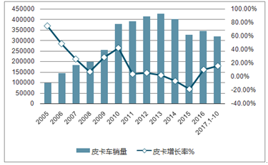 2024特大牛市即將爆發(fā)，市場繁榮的藍(lán)圖與機(jī)遇分析