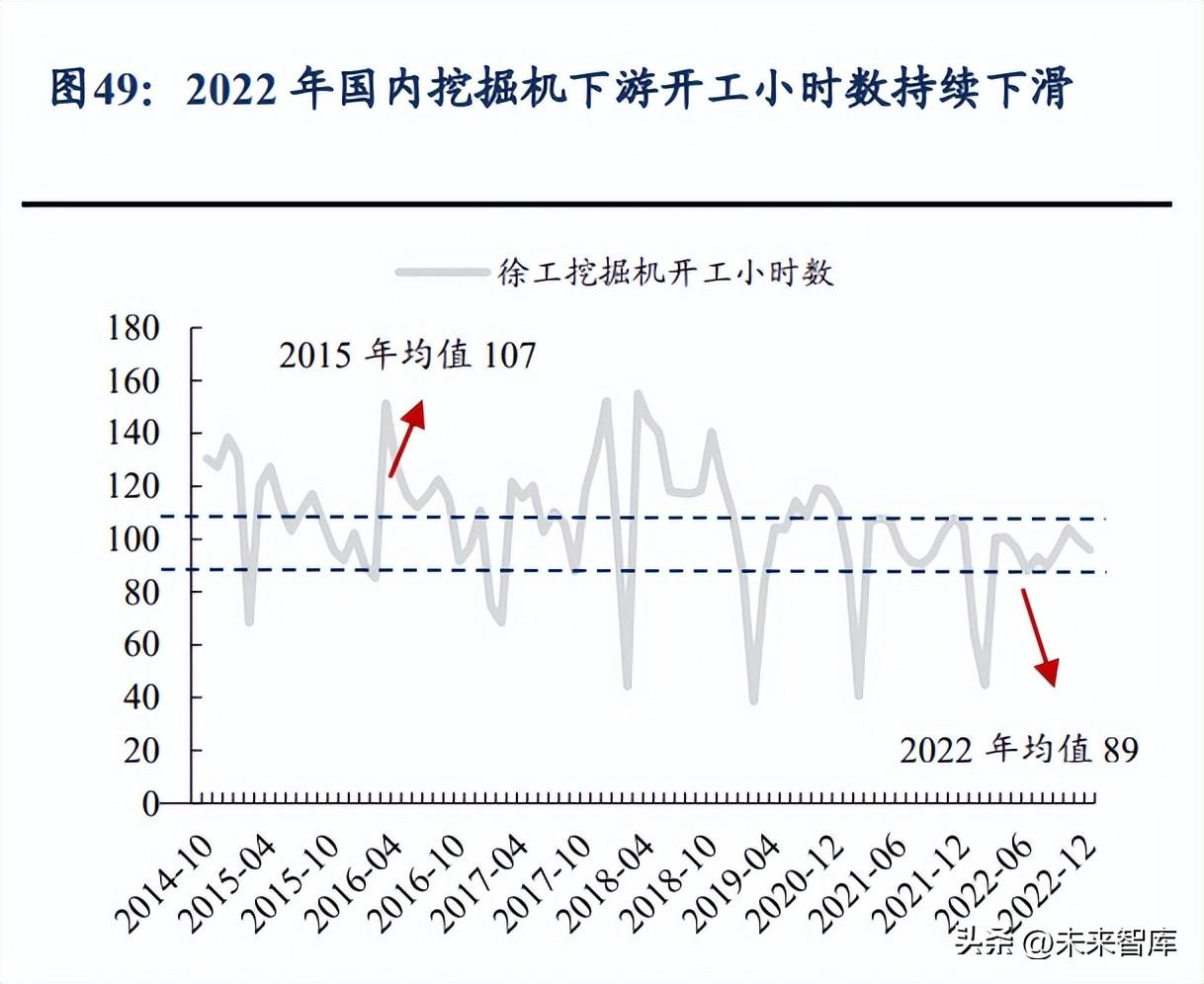 邁向未來的指南，2024年資料大全