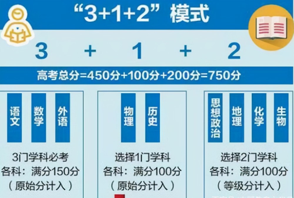 新粵門六舍彩資料免費，探索與解析