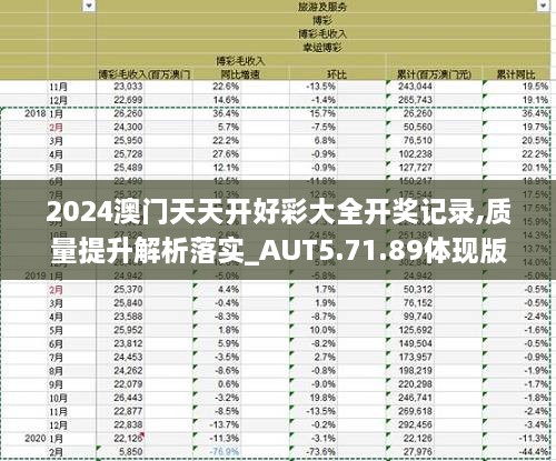 揭秘未來幸運(yùn)之門，2024年天天開好彩資料深度解析