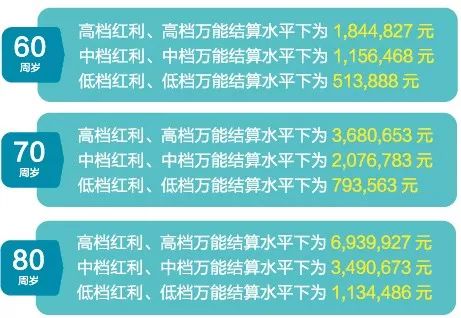 2024新澳天天彩資料免費(fèi)提供——探索彩票行業(yè)的未來之路