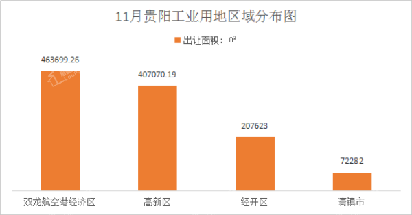 貴陽水站轉(zhuǎn)讓最新信息及其影響分析