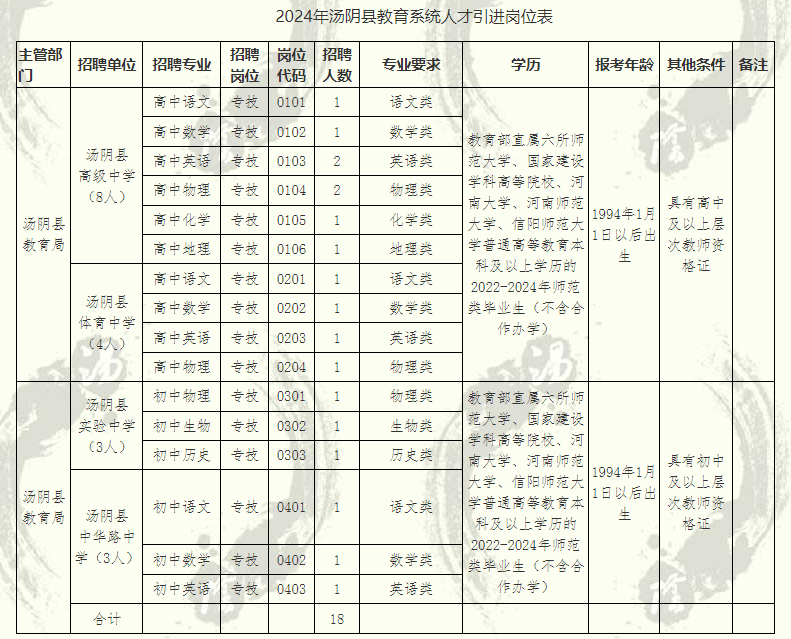 2024年11月21日 第6頁(yè)