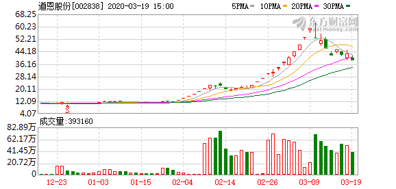 2024年11月21日 第5頁