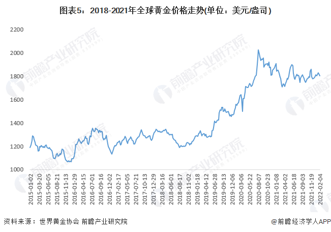 湘潭房價(jià)走勢最新消息，市場趨勢與未來展望