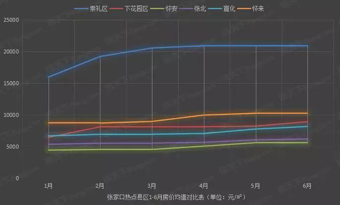 營(yíng)口房?jī)r(jià)走勢(shì)最新消息，市場(chǎng)分析與預(yù)測(cè)