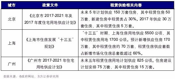 最新轉(zhuǎn)讓出租，探索市場新動(dòng)向與策略分析