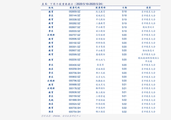 氧化鈰最新價(jià)格動(dòng)態(tài)及其影響因素分析