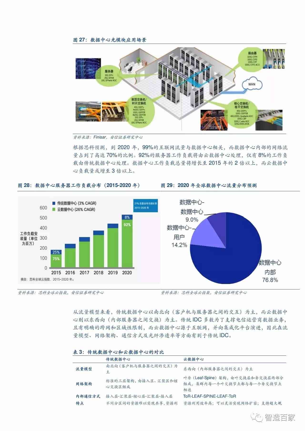 最新分析儀，技術(shù)革新與未來展望