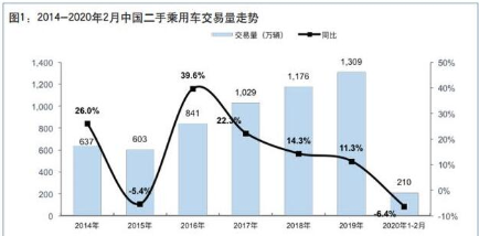 天津房?jī)r(jià)走勢(shì)最新消息，市場(chǎng)分析與未來展望