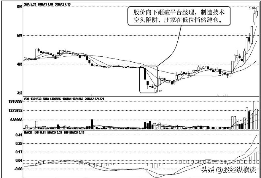 烯碳新材最新消息，引領新材料領域的新篇章