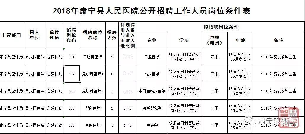 肅寧縣招聘最新消息，機會與挑戰(zhàn)并存的職業(yè)發(fā)展平臺