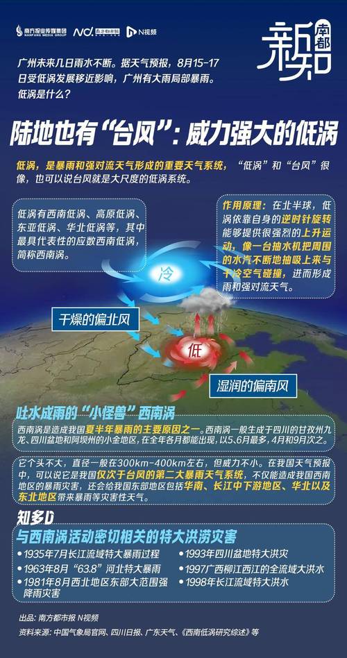 廣東臺(tái)風(fēng)最新情況報(bào)告