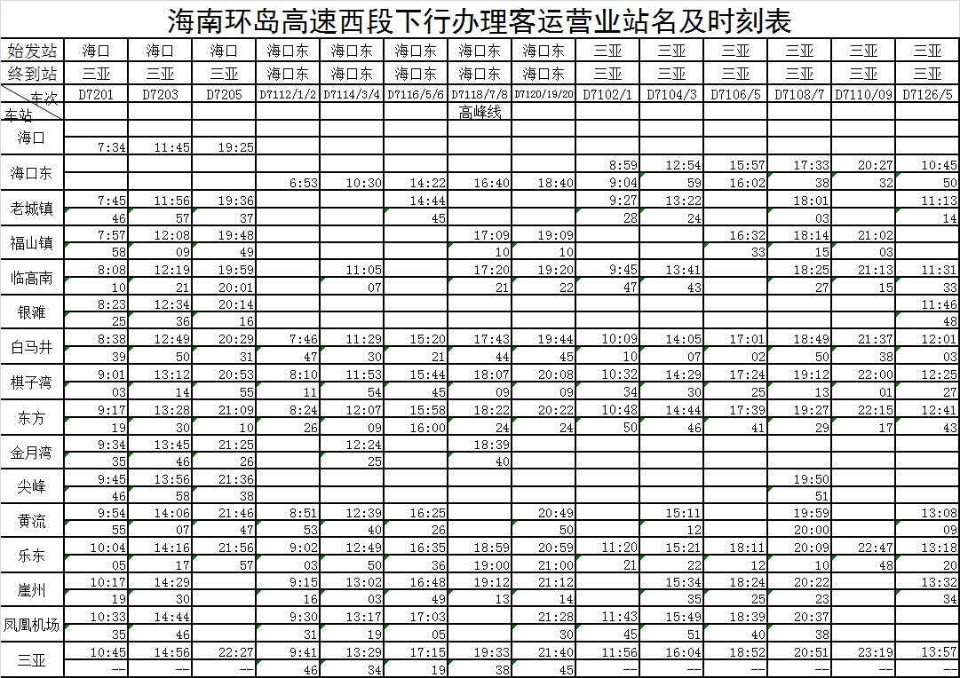 海南高鐵最新時(shí)刻表概覽