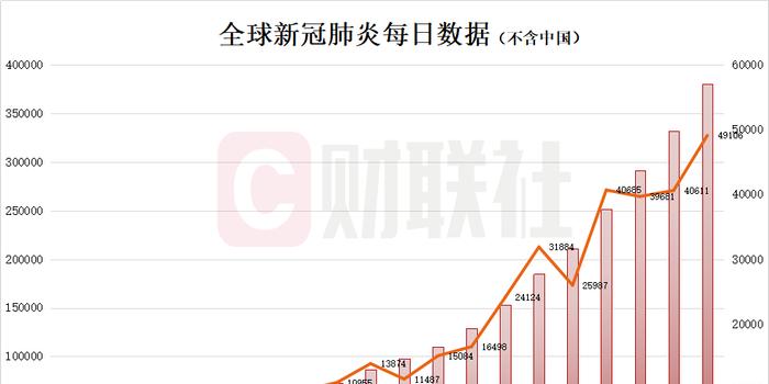 新型冠狀肺炎最新消息，全球態(tài)勢(shì)與應(yīng)對(duì)策略