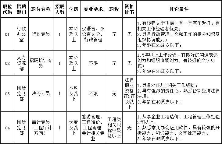 遵義最新招聘動(dòng)態(tài)及職業(yè)發(fā)展機(jī)遇