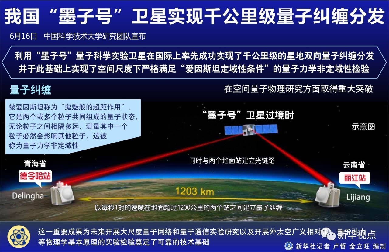 飛秋最新版，即時(shí)通訊的新里程碑