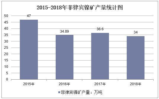 鎳的最新消息，全球動態(tài)與市場趨勢分析