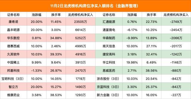 富匯通最新消息全面解析