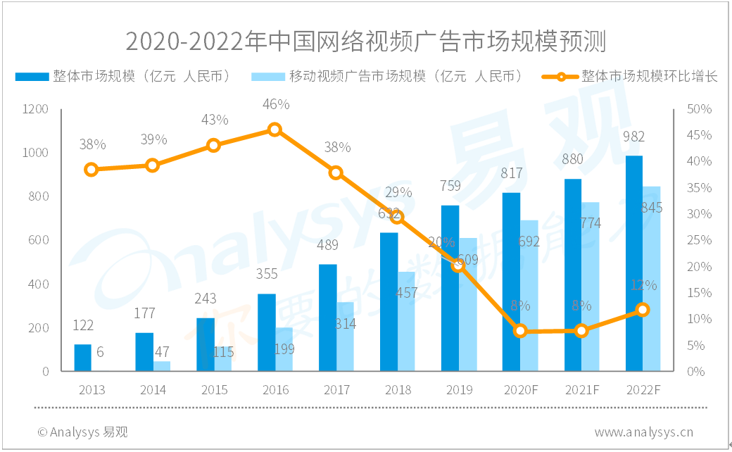 漯河房?jī)r(jià)走勢(shì)最新消息，市場(chǎng)趨勢(shì)與未來(lái)發(fā)展預(yù)測(cè)