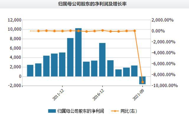 華平股份最新消息全面解析