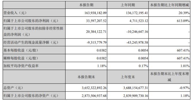 登海種業(yè)最新消息，引領農(nóng)業(yè)科技創(chuàng)新，助力農(nóng)業(yè)現(xiàn)代化