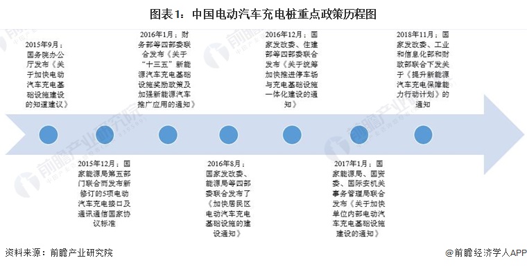 最新各省一把手概覽