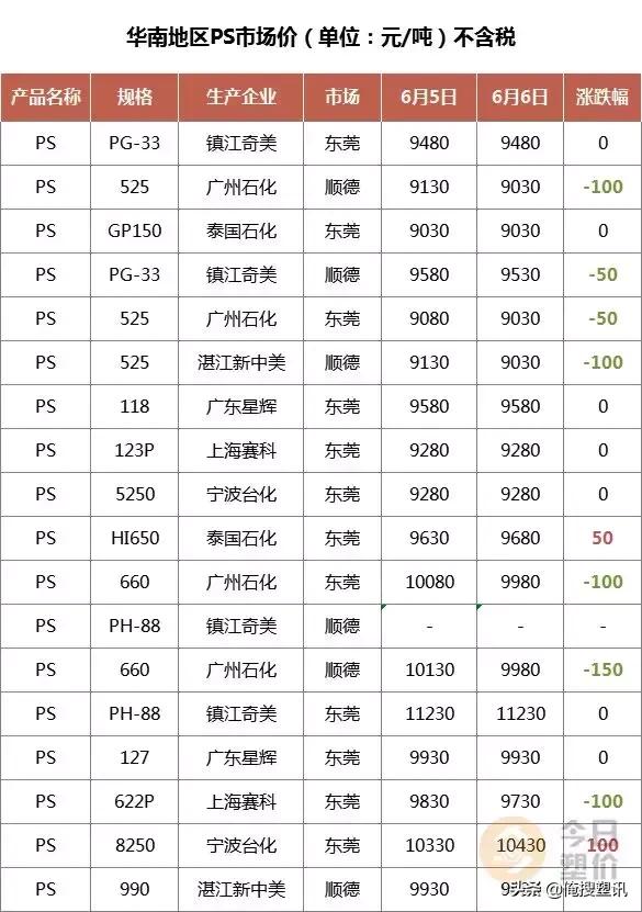 水貂價格最新動態(tài)及其市場影響