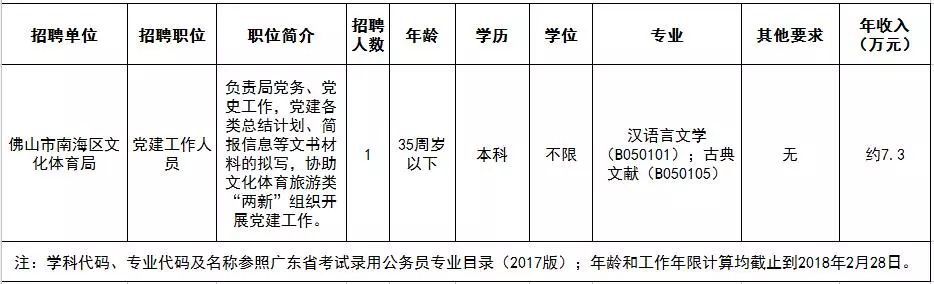 南莊最新招聘動態(tài)及其影響