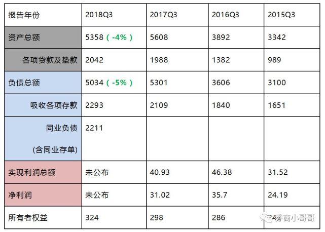 包商銀行最新事件，深度解析與影響展望