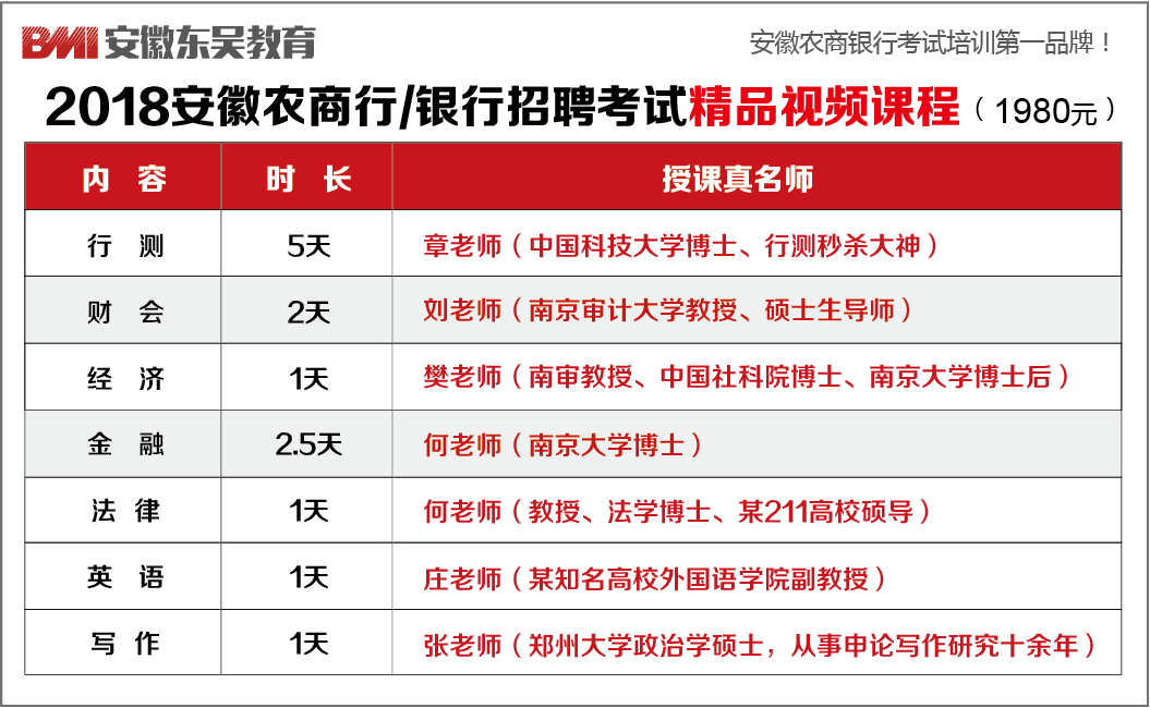 佳木斯最新招工信息概述