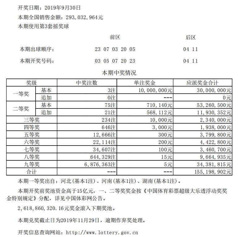 體彩最新開獎結(jié)果，揭秘彩票背后的故事