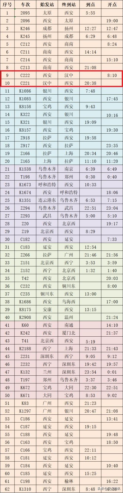 西安疫情的最新動態(tài)