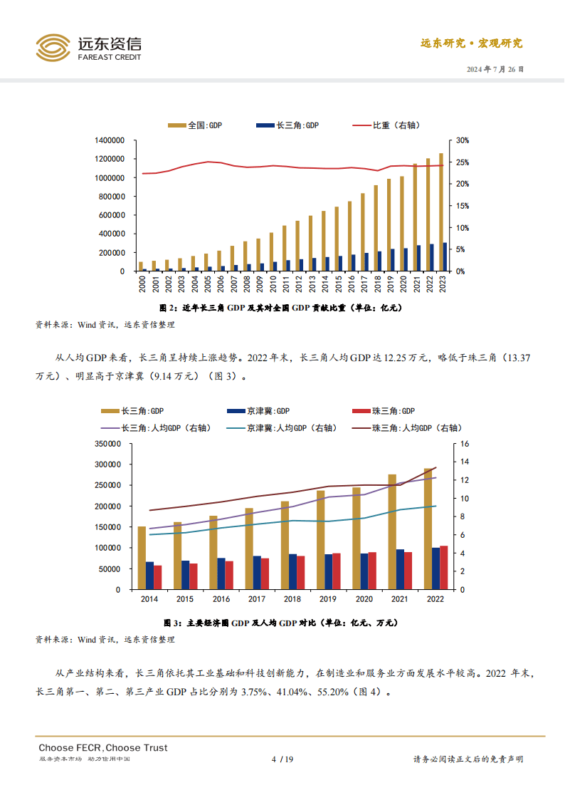 東望最新情況，揭示發(fā)展態(tài)勢(shì)與未來展望