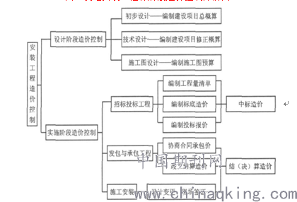 最新作弊器的探討與影響分析